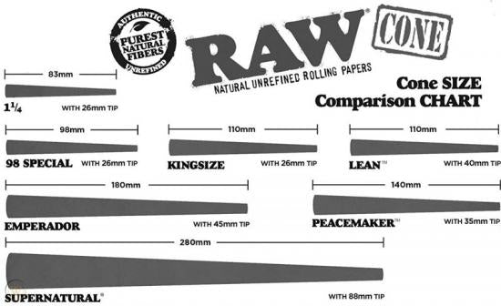 Rolling Paper Pre Rolled 94mm Joint Tubes